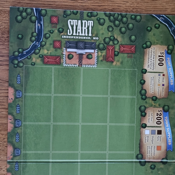 *Oregon Trail Board Game* - Picture 11 of 16